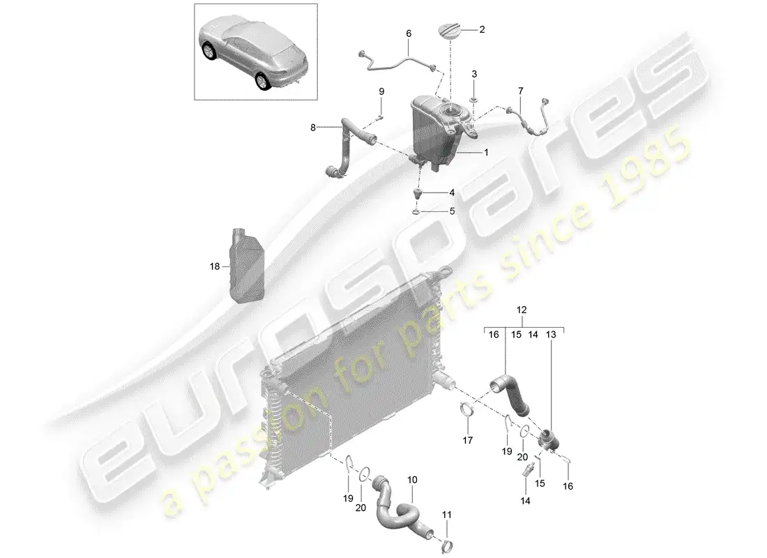 porsche 2016 (macan) water cooling diagrama de piezas