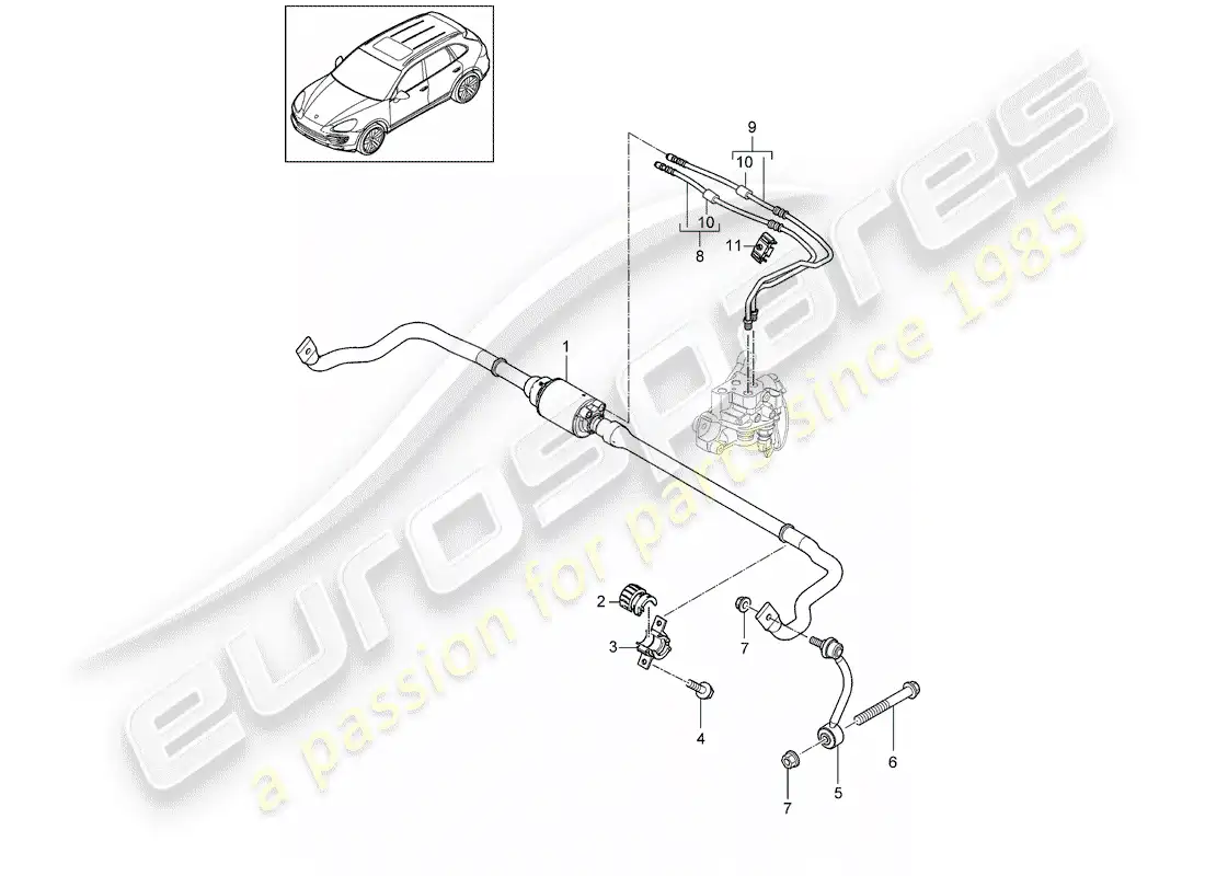 porsche 2016 (cayenne e2 92a) estabilizador diagrama de piezas