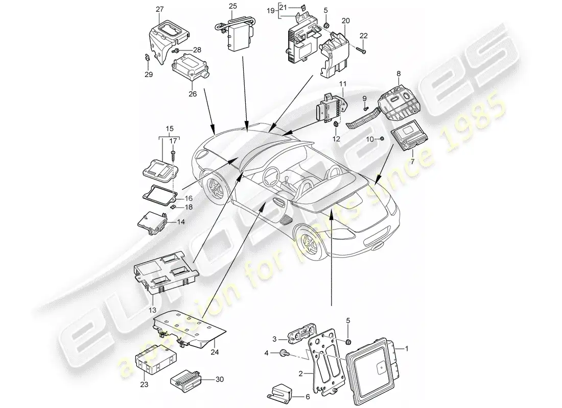 porsche 2009 (987 boxster) unidades de control diagrama de piezas