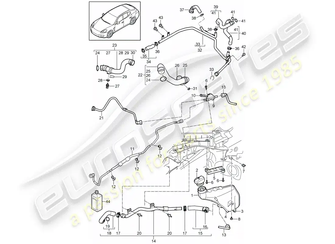 porsche 2014 (panamera 970) water cooling diagrama de piezas