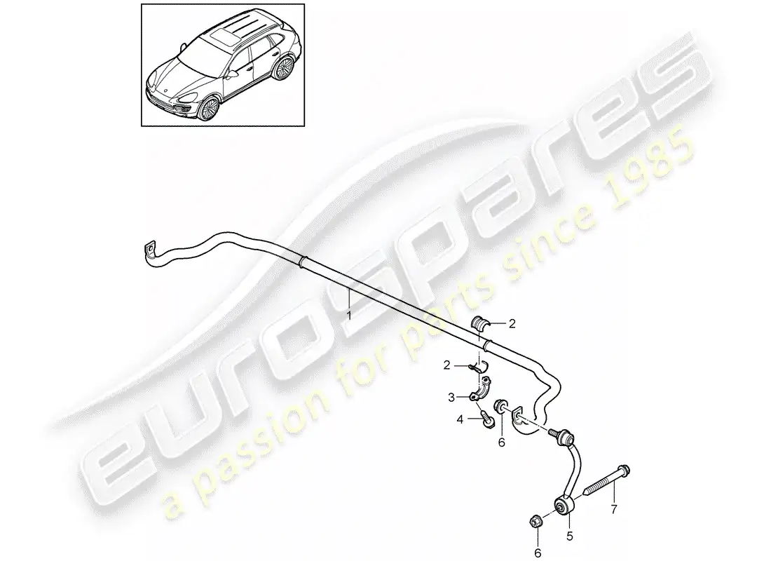 porsche 2016 (cayenne e2 92a) estabilizador diagrama de piezas