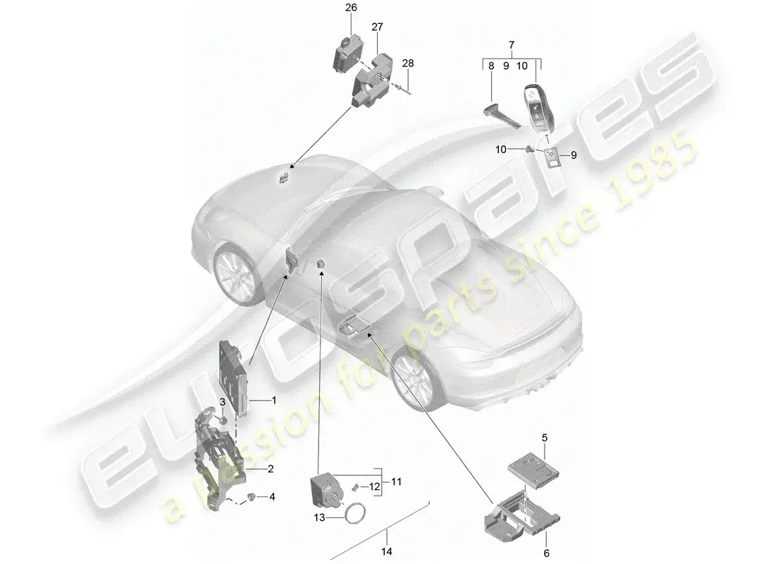 porsche 2016 (981 boxster spyder) unidades de control diagrama de piezas