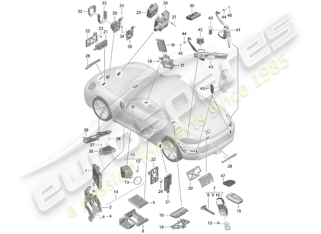 porsche 2017 (718 cayman) unidades de control diagrama de piezas