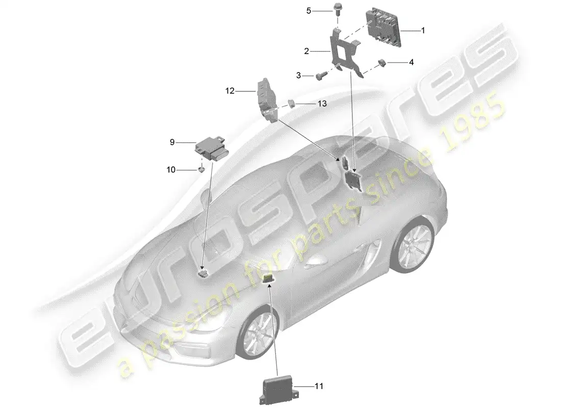porsche 2016 (981 boxster spyder) unidades de control diagrama de piezas