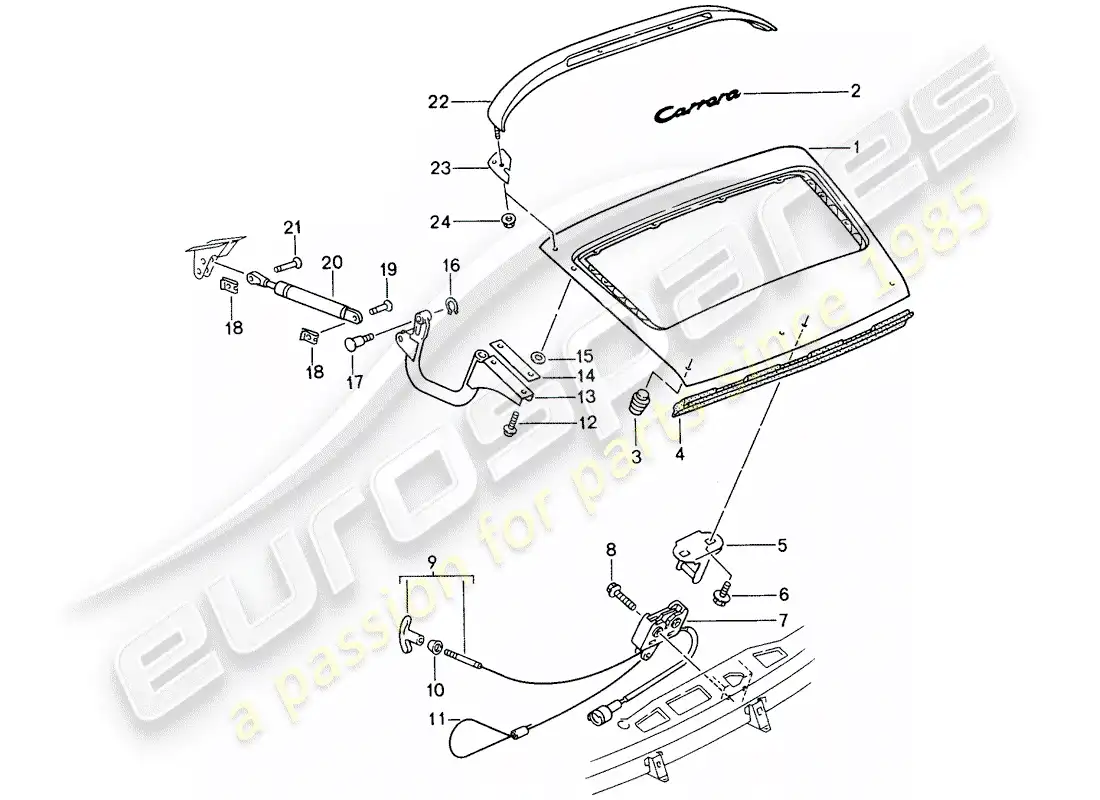 porsche 1995 (993) cubrir diagrama de piezas