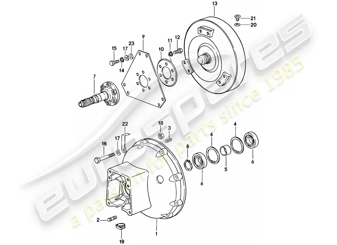 porsche 1986 (928) transmisión automática - convertidor de par - carcasa del convertidor - d - mj 1983>> - mj 1983 diagrama de piezas