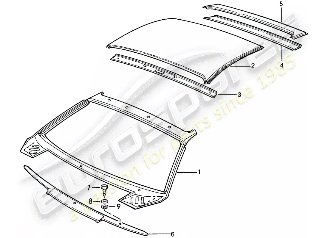 porsche 1985 (928) techo - capo diagrama de piezas