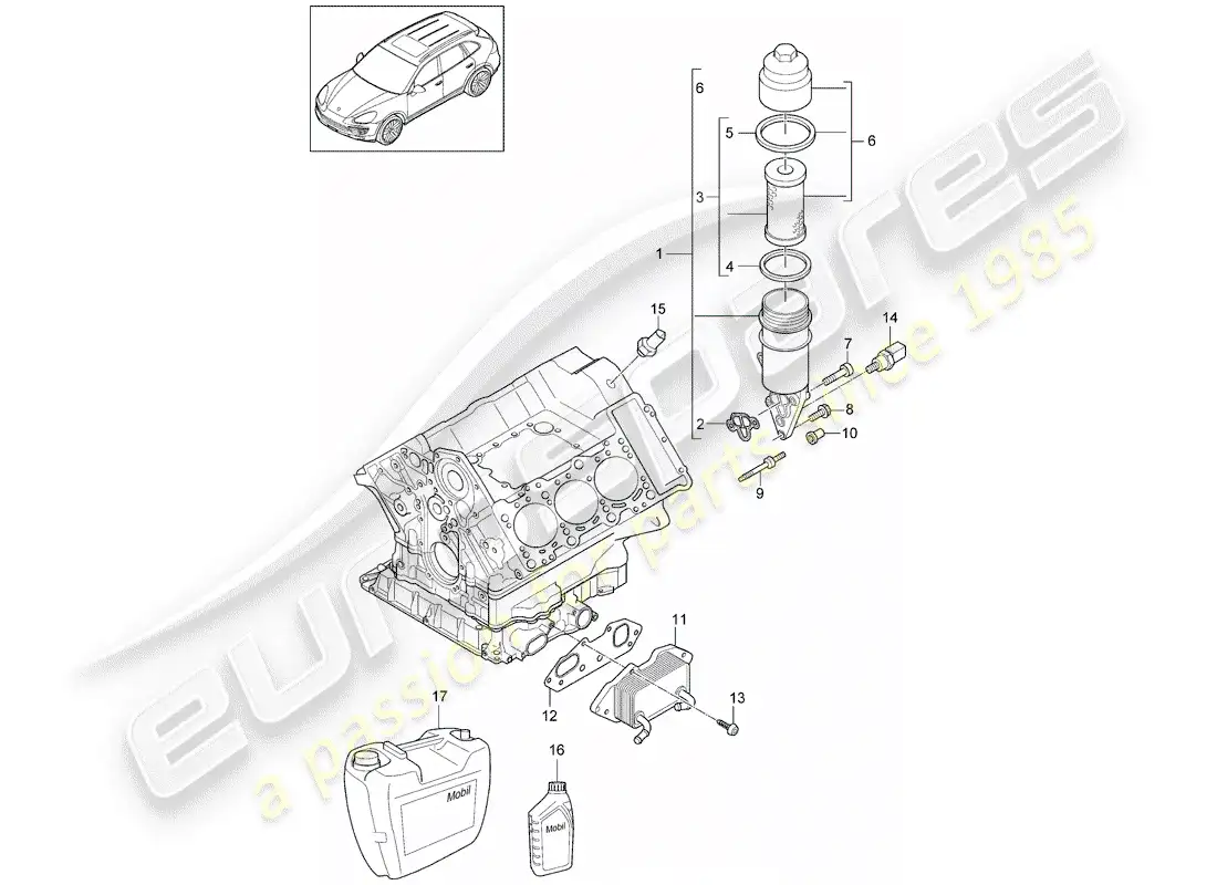 porsche 2018 (cayenne e2 92a) diagrama de piezas del filtro de aceite