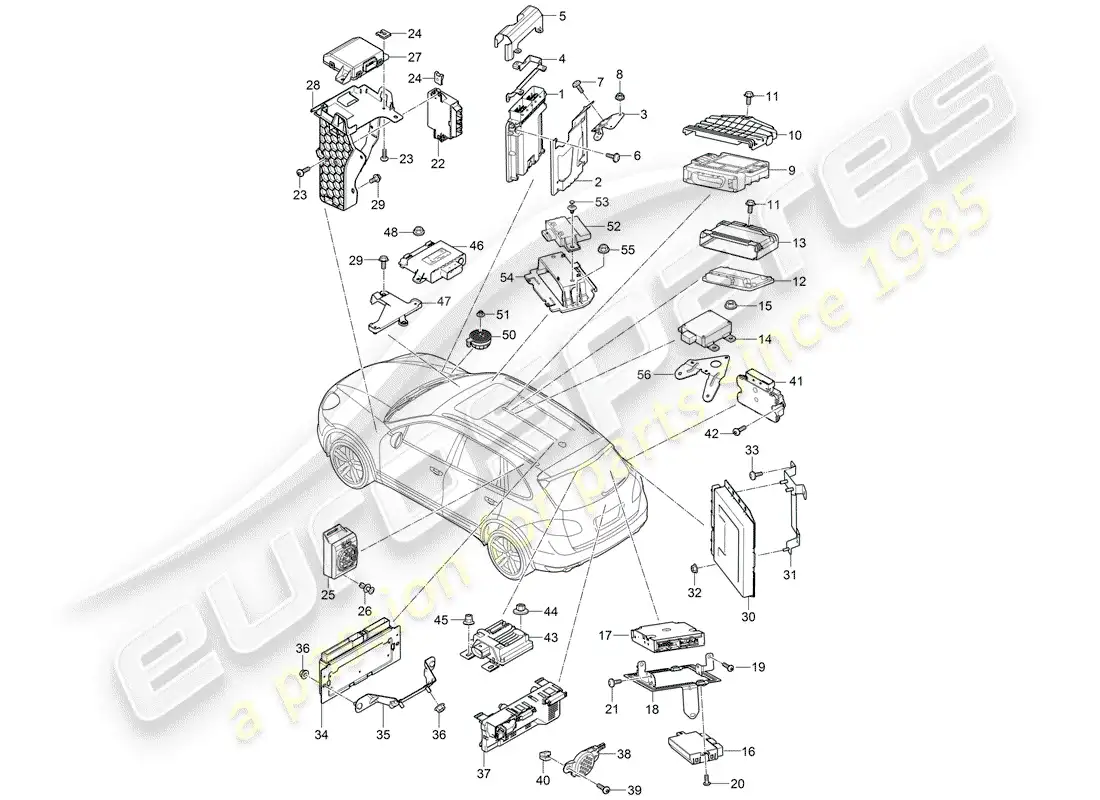 porsche 2018 (cayenne e2 92a) unidades de control diagrama de piezas