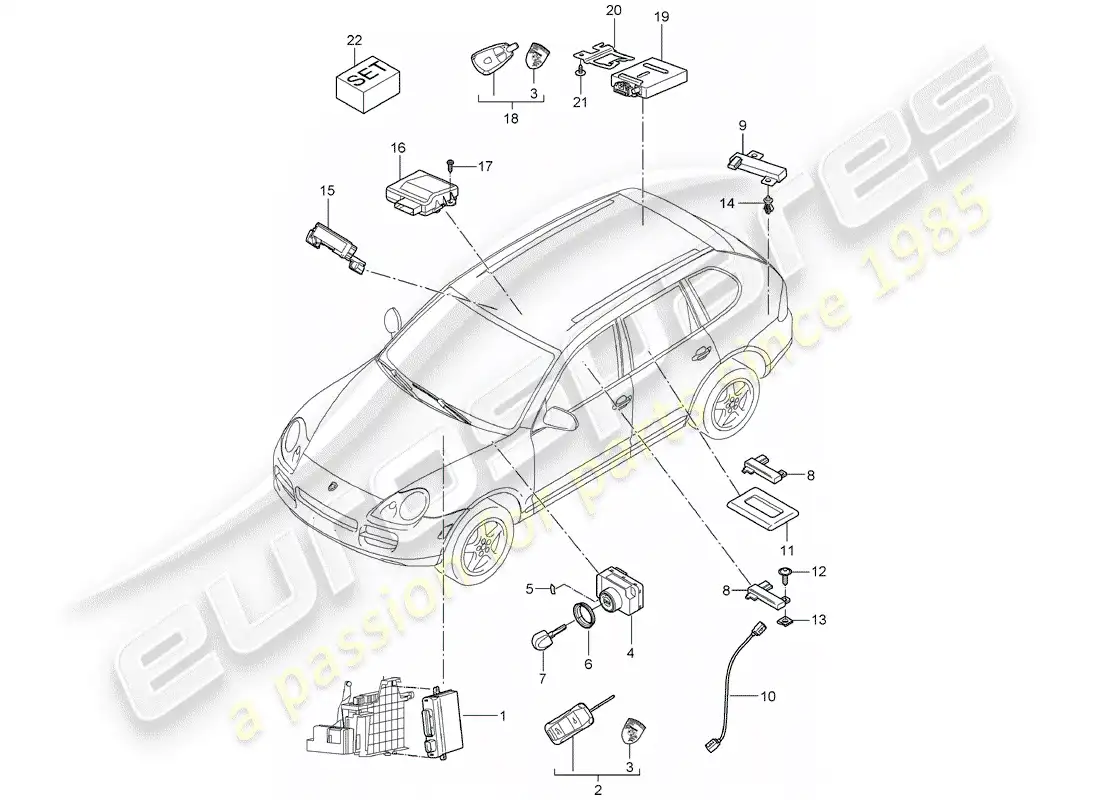porsche 2008 (cayenne e1 9pa) unidades de control diagrama de piezas