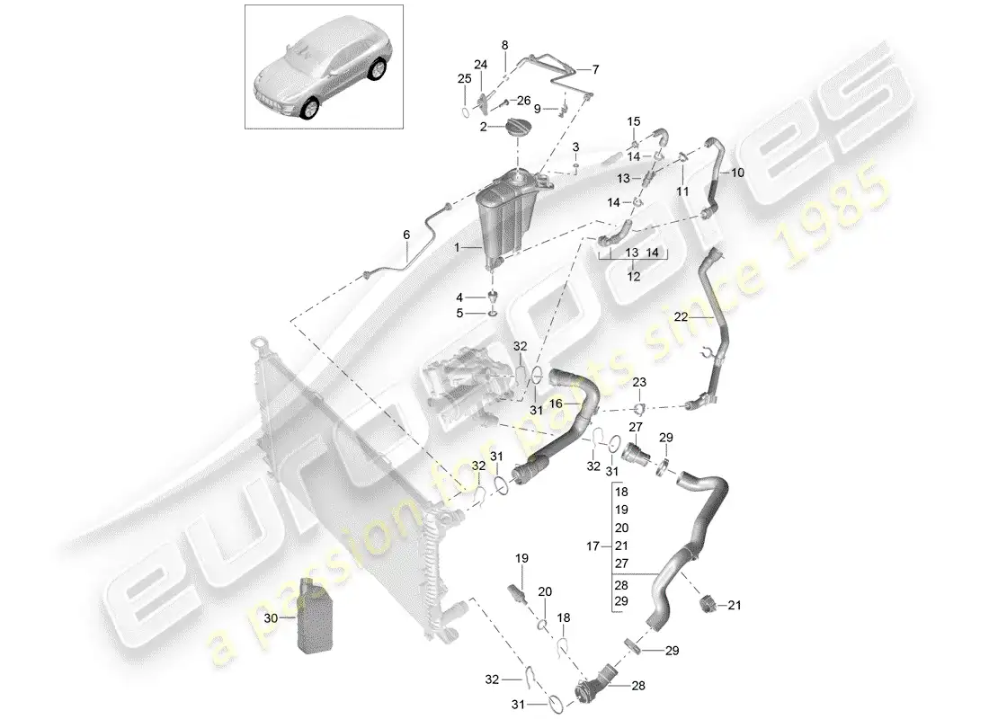porsche 2016 (macan) water cooling diagrama de piezas