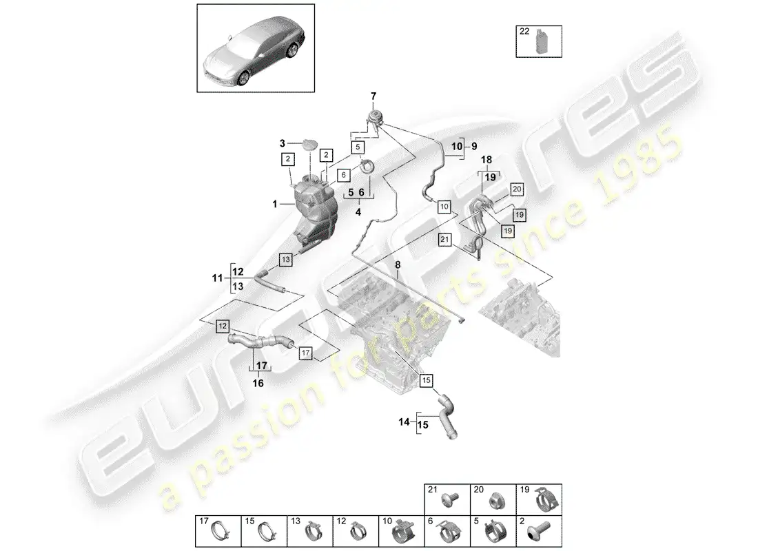 porsche 2019 (panamera 971-1) water cooling diagrama de piezas
