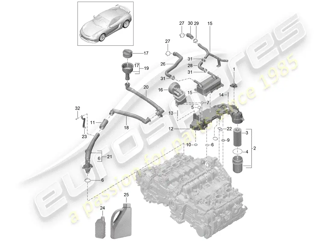porsche 2016 (981 cayman gt4) lubricación del motor diagrama de piezas