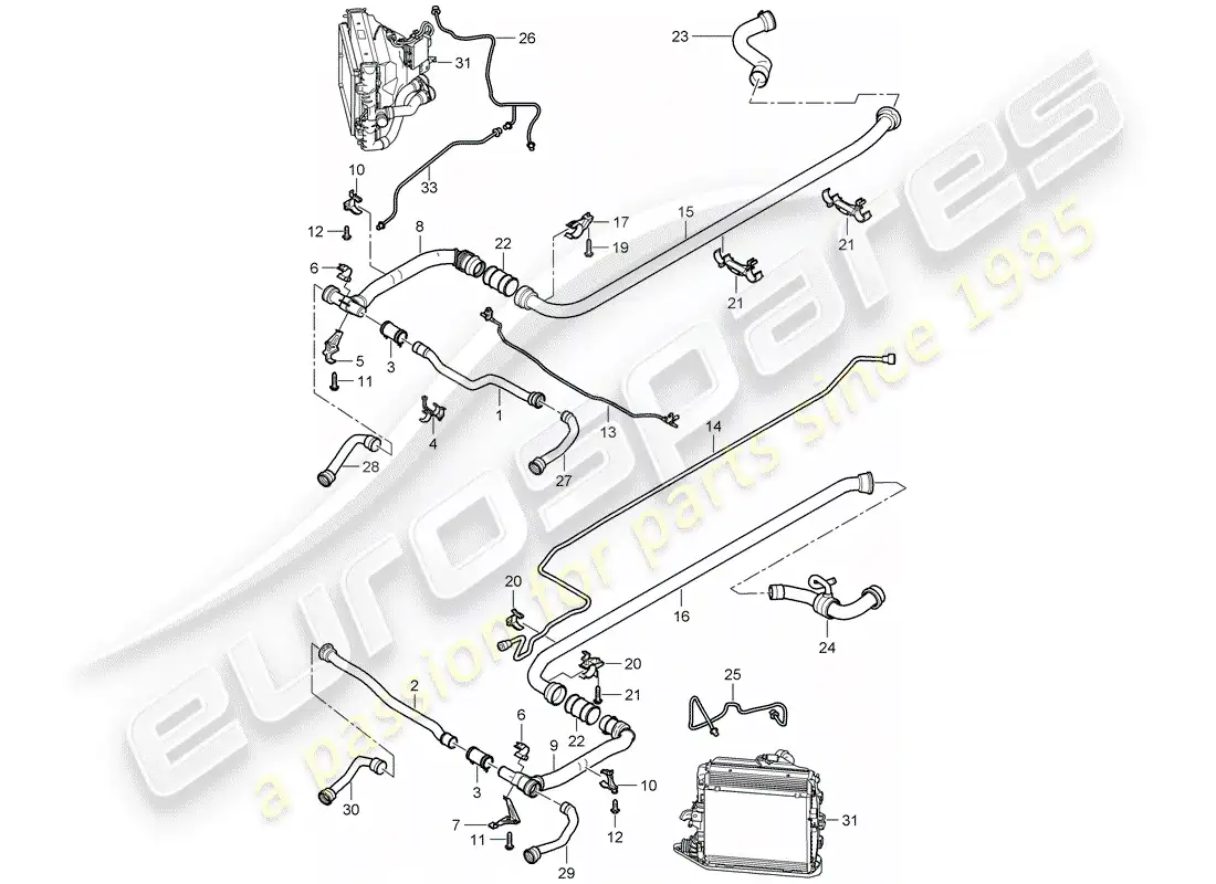 porsche 2007 (997-1 gt3) water cooling 2 diagrama de piezas