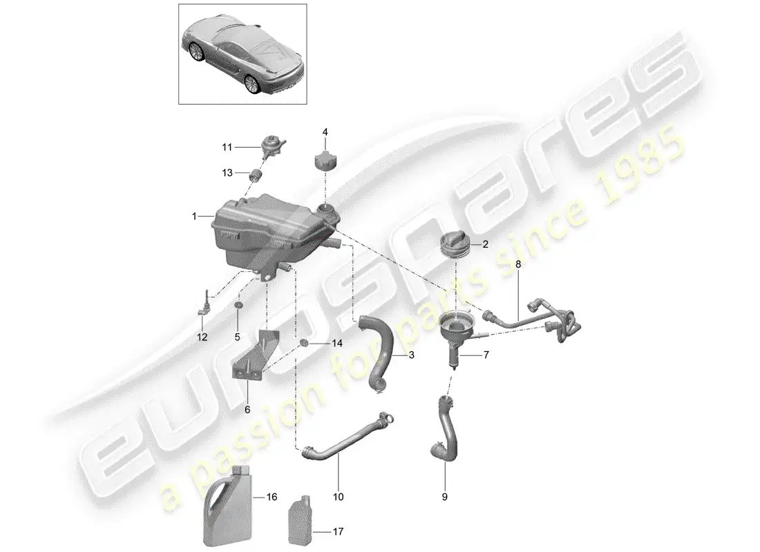 porsche 2016 (981 cayman gt4) refrigeración por agua 3 diagrama de piezas