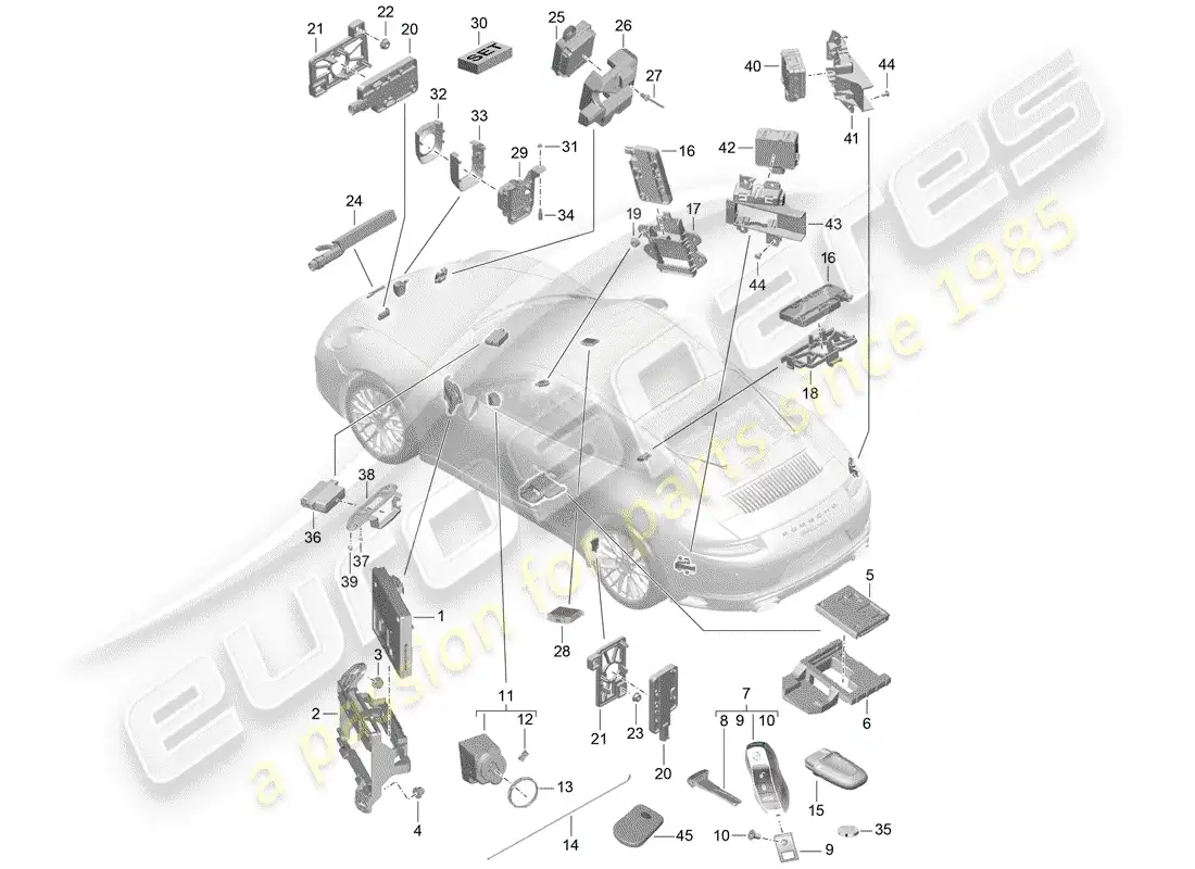 porsche 2019 (991-2) unidades de control diagrama de piezas