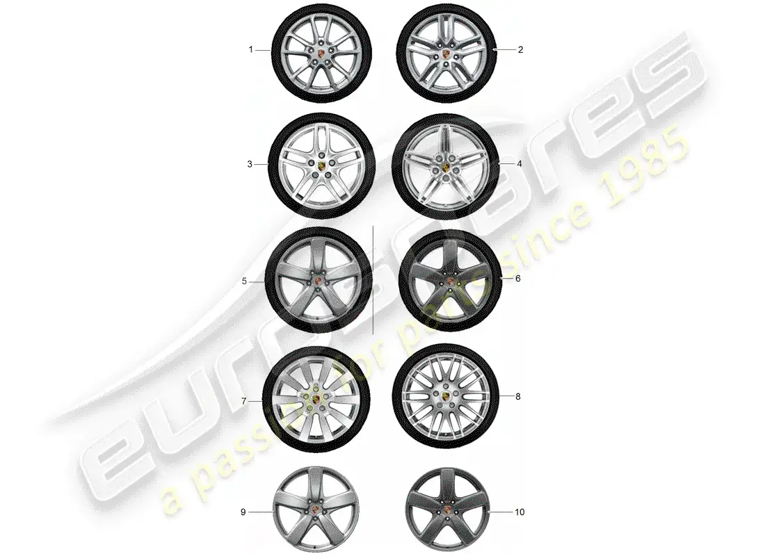 porsche 2017 (tequipment cayenne) juego de engranajes diagrama de piezas