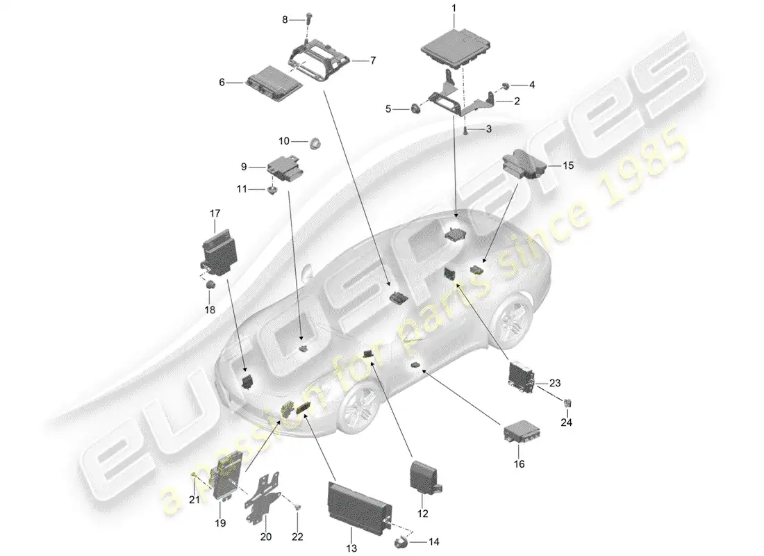 porsche 2019 (991-2) unidades de control diagrama de piezas