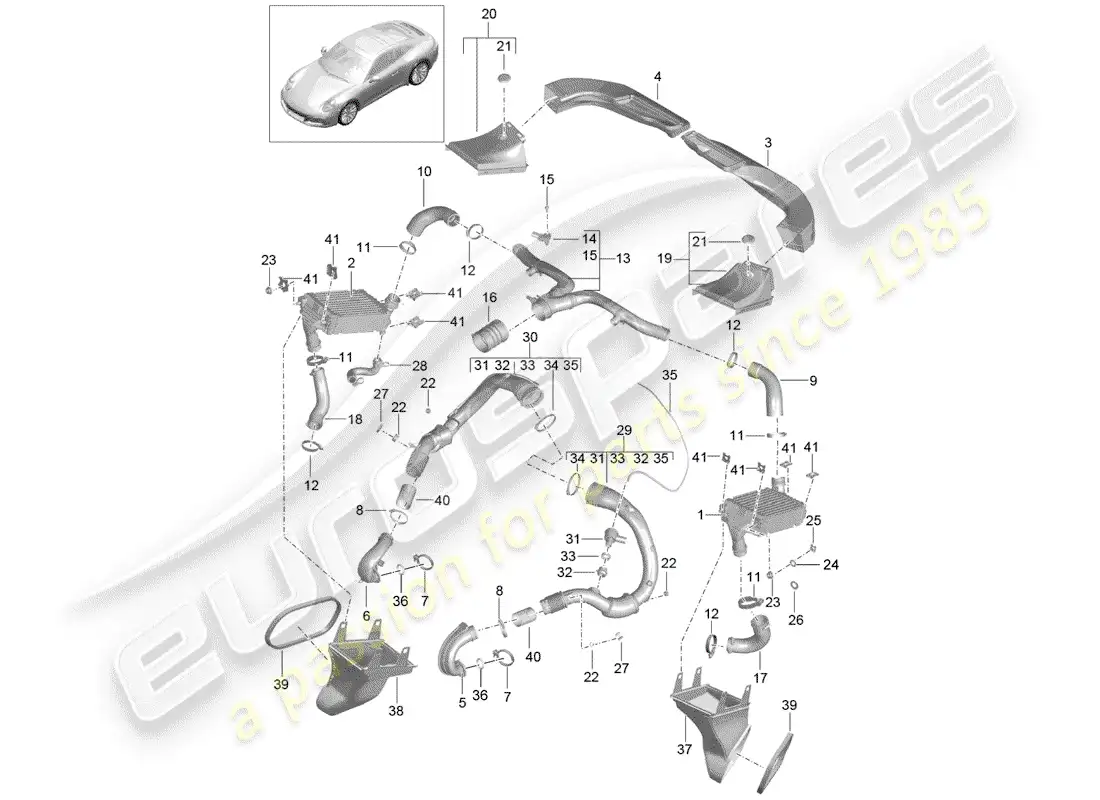 porsche 2020 (991-2) enfriador de aire de carga diagrama de piezas
