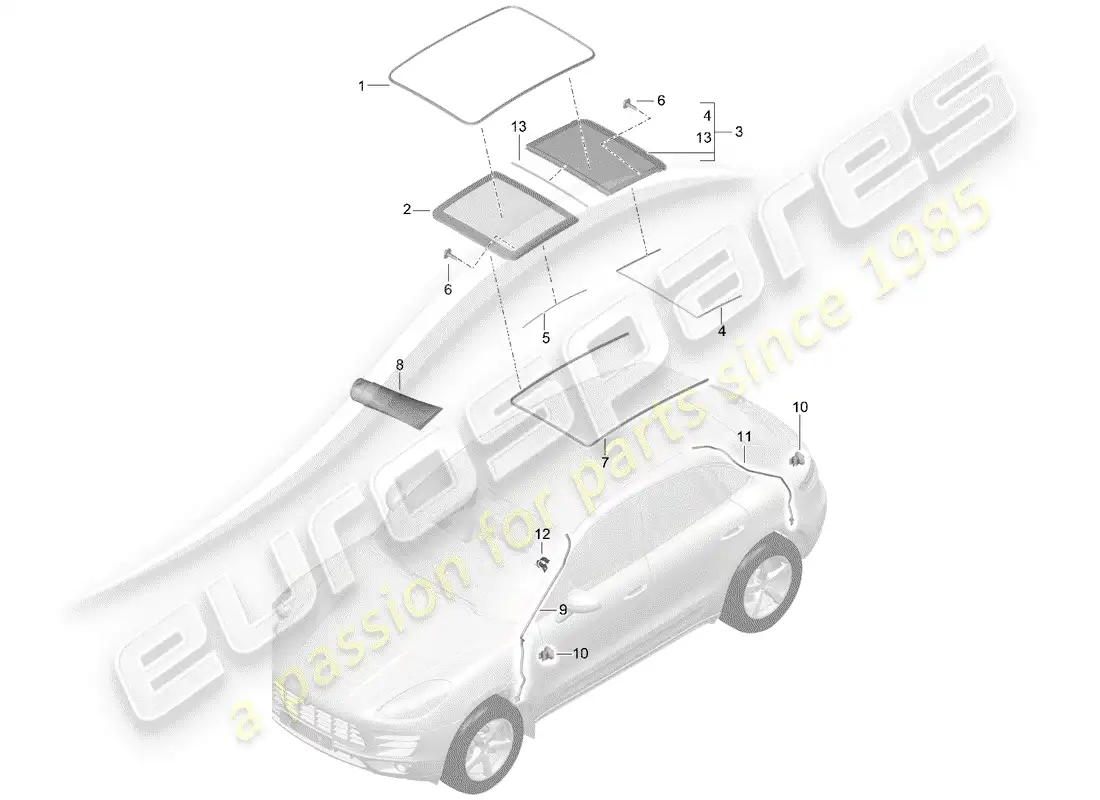 porsche 2016 (macan) techo de cristal diagrama de piezas