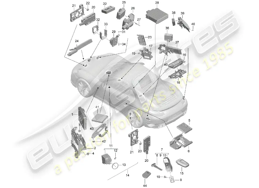 porsche 2017 (991-2 turbo) unidades de control diagrama de piezas