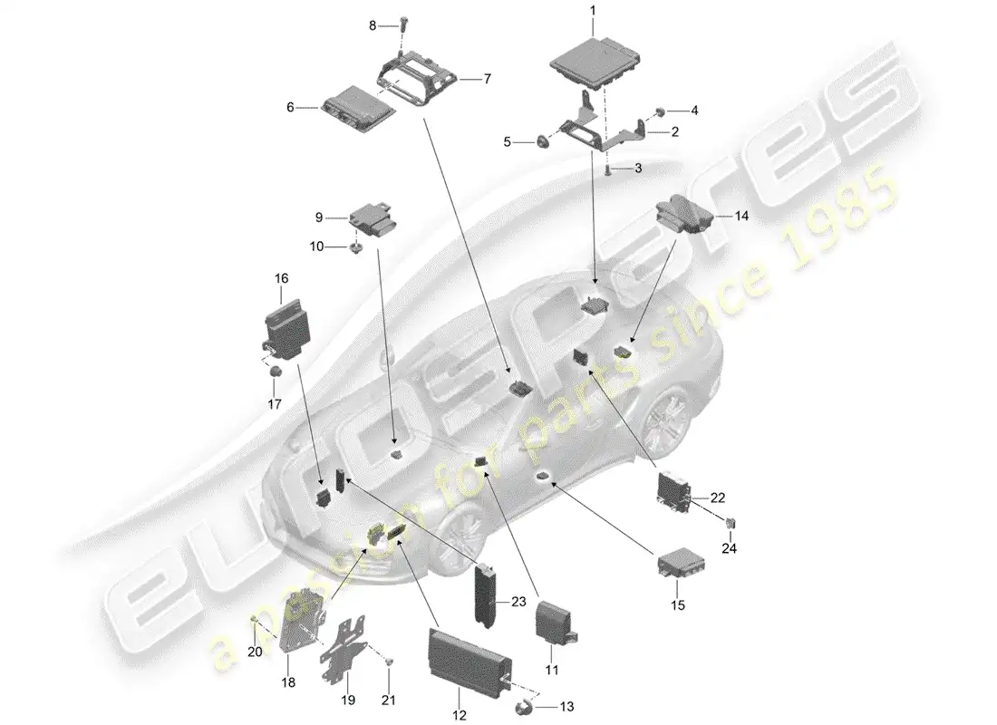 porsche 2017 (991-2 turbo) unidades de control diagrama de piezas