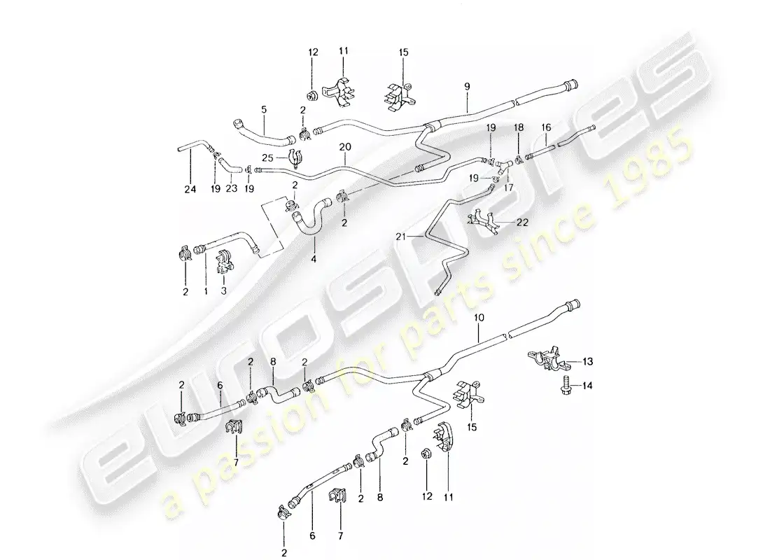 porsche 2000 (996) water cooling diagrama de piezas