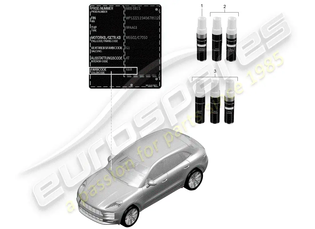 porsche 2019 (macan) barra de retoque de pintura diagrama de piezas