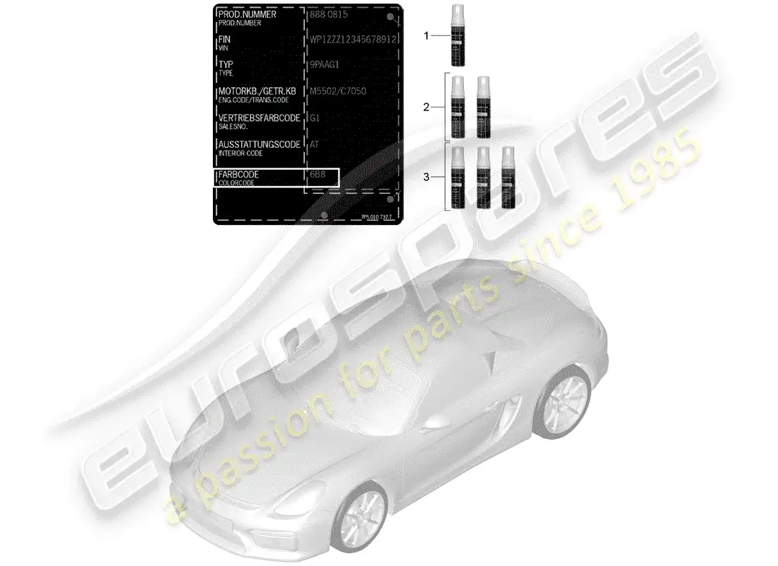 porsche 2016 (981 boxster spyder) barra de retoque de pintura diagrama de piezas