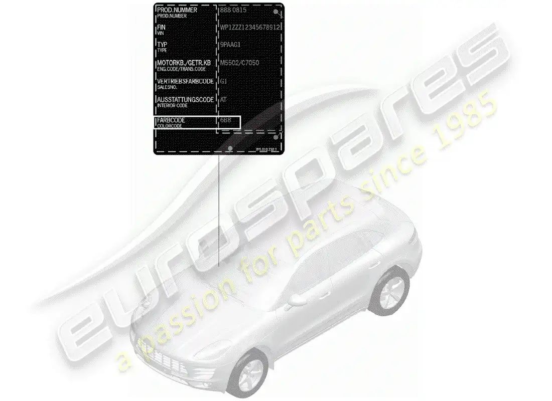 porsche 2017 (macan) barra de retoque de pintura diagrama de piezas