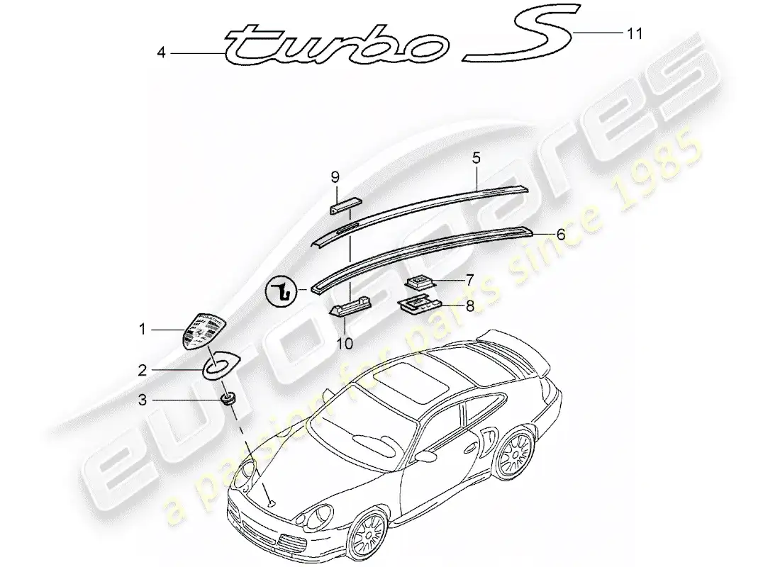 porsche 2003 (996 turbo / gt2) placas de identificación - accesorios decorativos diagrama de piezas