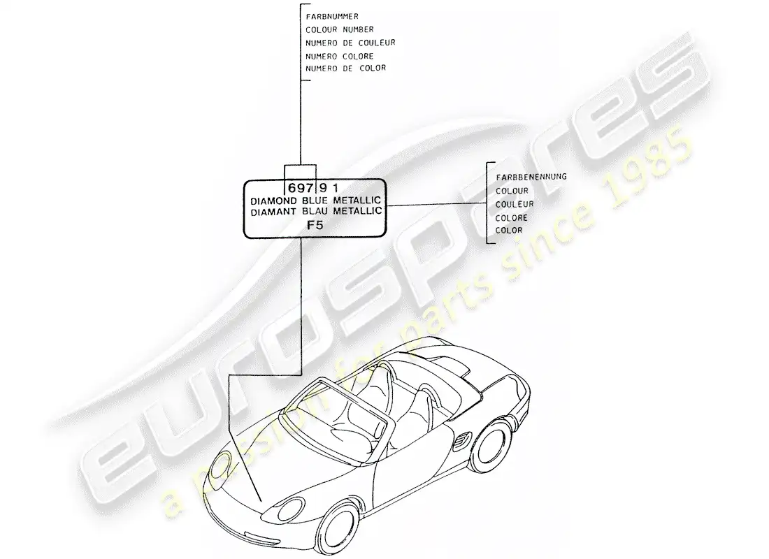 porsche 2004 (986 boxster) barra de retoque de pintura diagrama de piezas