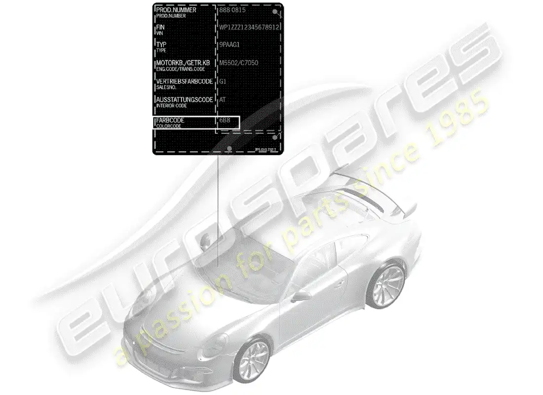 porsche 2014 (991-1 r/gt3/rs) barra de retoque de pintura diagrama de piezas