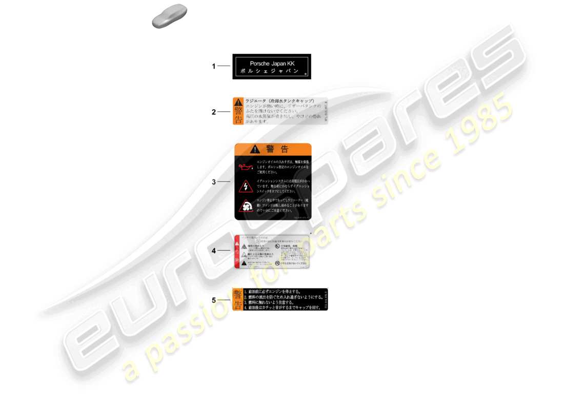 porsche 2026 (panamera 976) diagrama de piezas de japón
