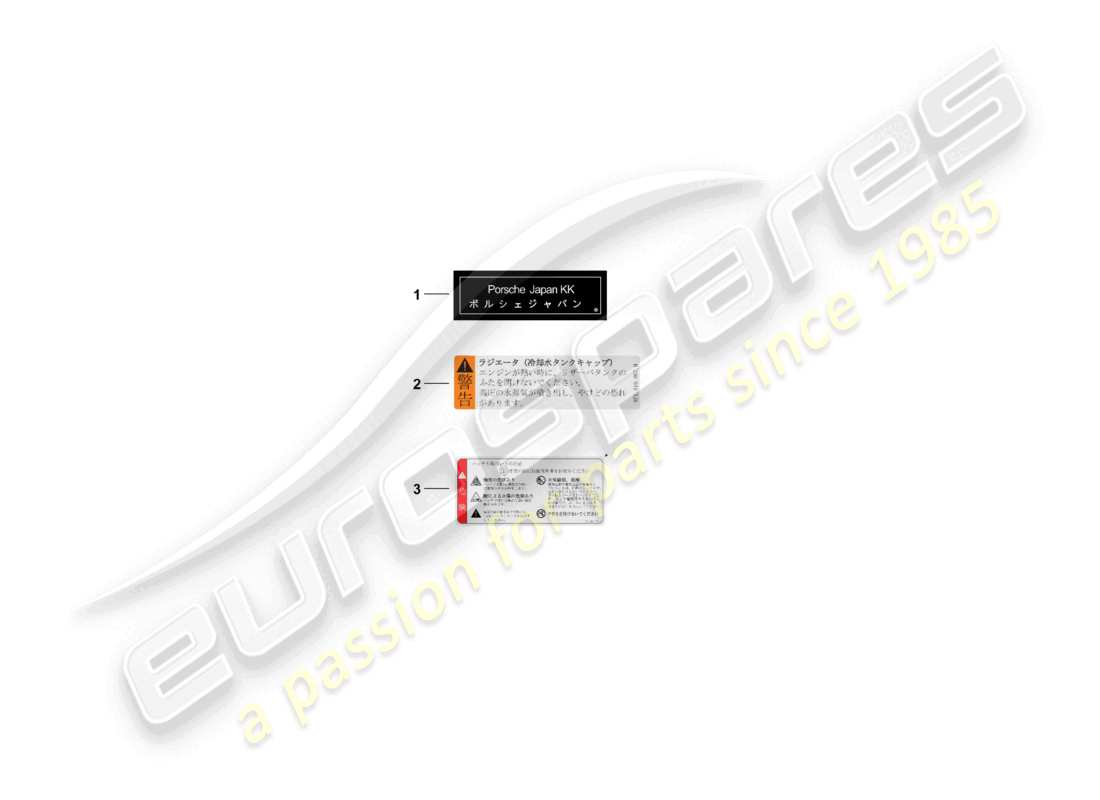 porsche 2025 (992-2 gt3) diagrama de piezas de japón