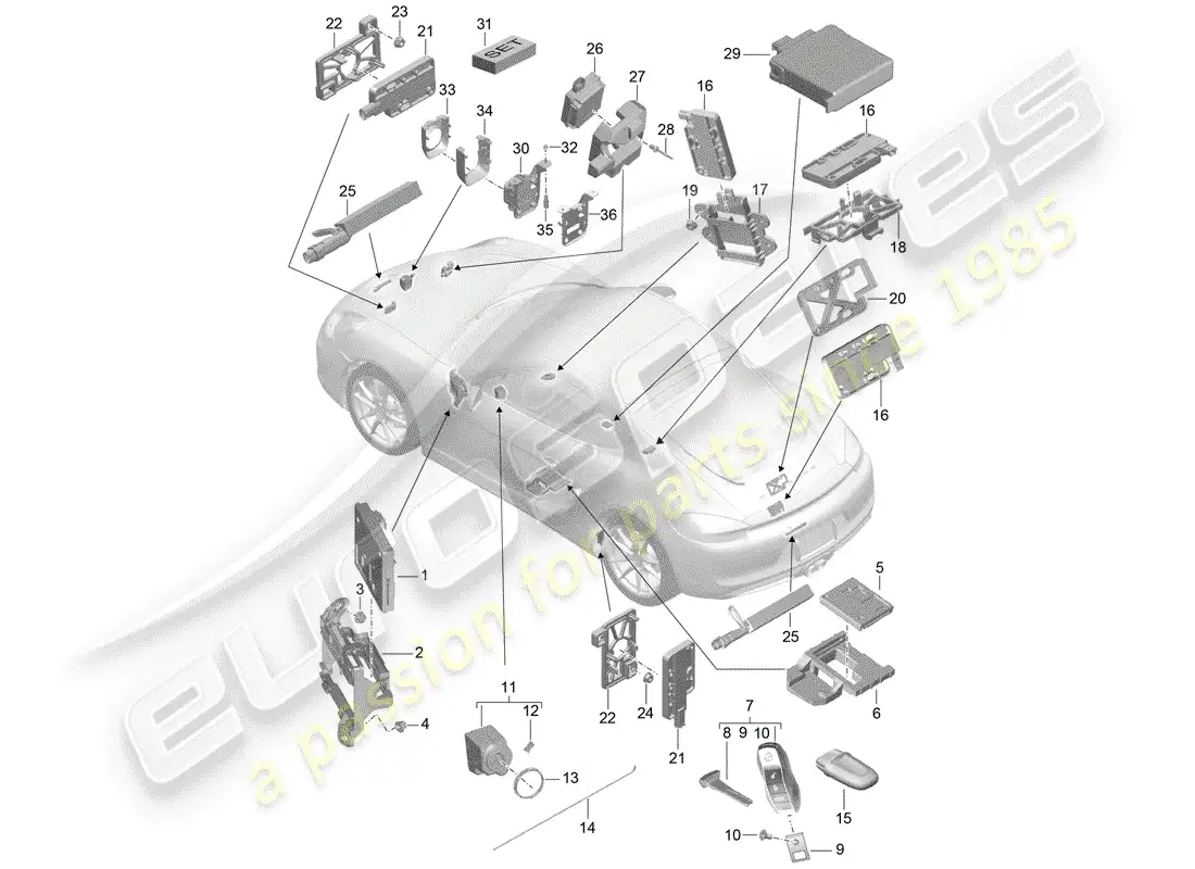 porsche 2015 (981 cayman) unidades de control diagrama de piezas