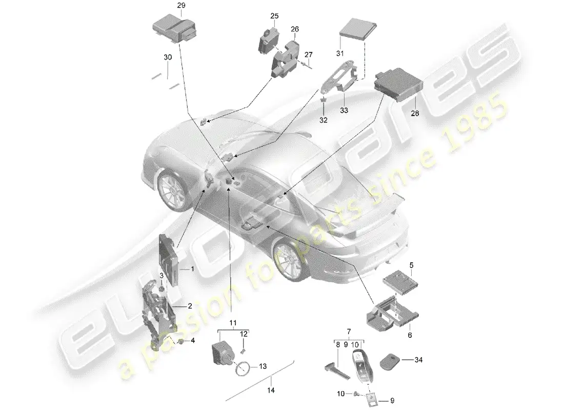 porsche 2017 (991-2 r/gt3/rs) unidades de control diagrama de piezas