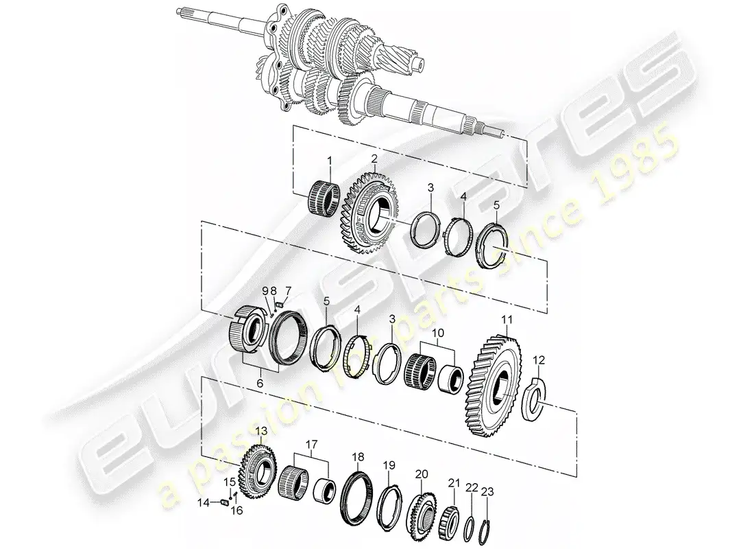 porsche 2004 (986 boxster) engranajes y ejes diagrama de piezas
