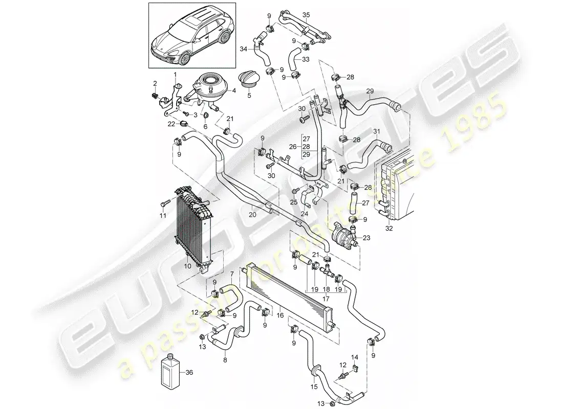 porsche 2013 (cayenne e2 92a) diagrama de piezas de refrigeración por agua
