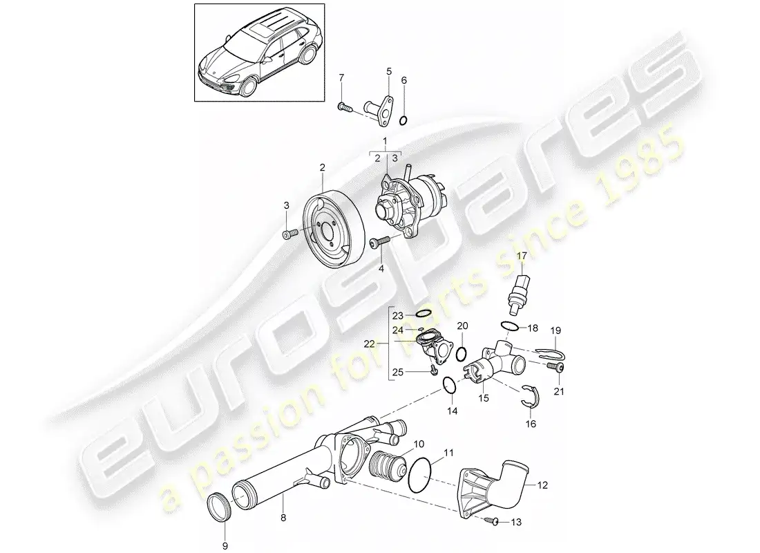 porsche 2013 (cayenne e2 92a) diagrama de piezas de la bomba de agua