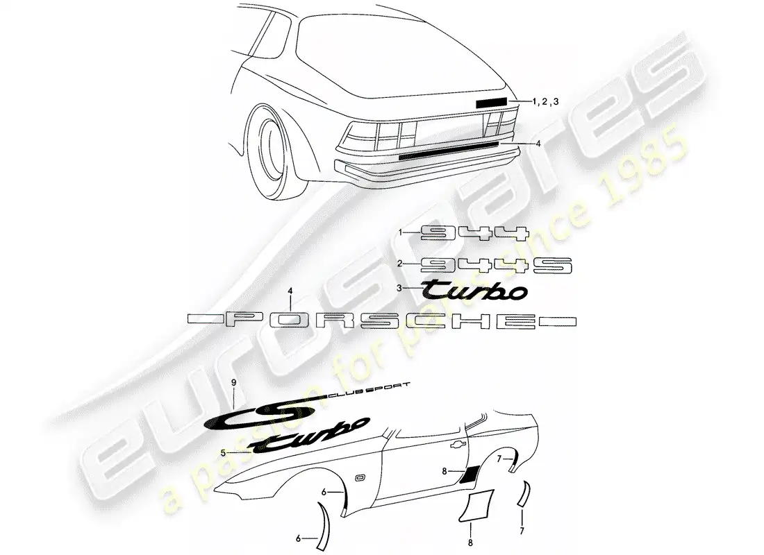 porsche 1986 (944) placas de identificación - lámina de protección contra piedras diagrama de piezas