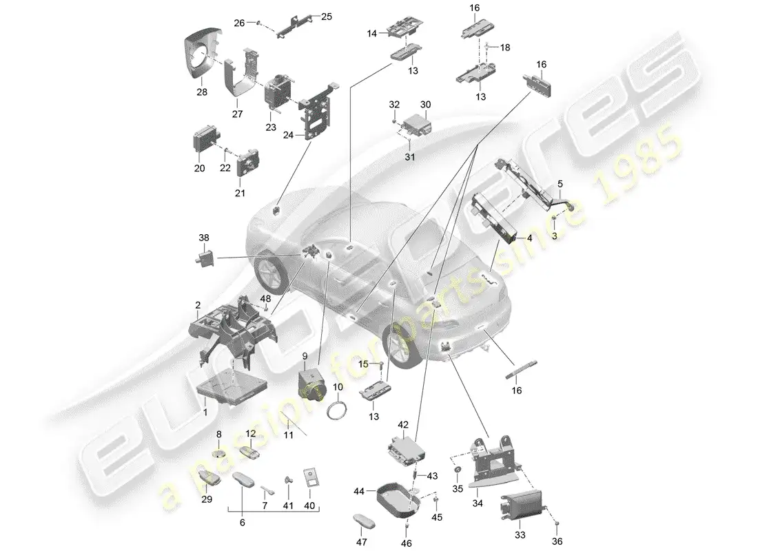 porsche 2014 (macan) unidades de control diagrama de piezas