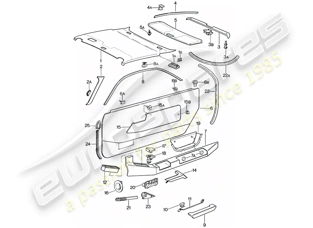 porsche 1980 (928) panel de la puerta - panel de decoración del techo diagrama de piezas