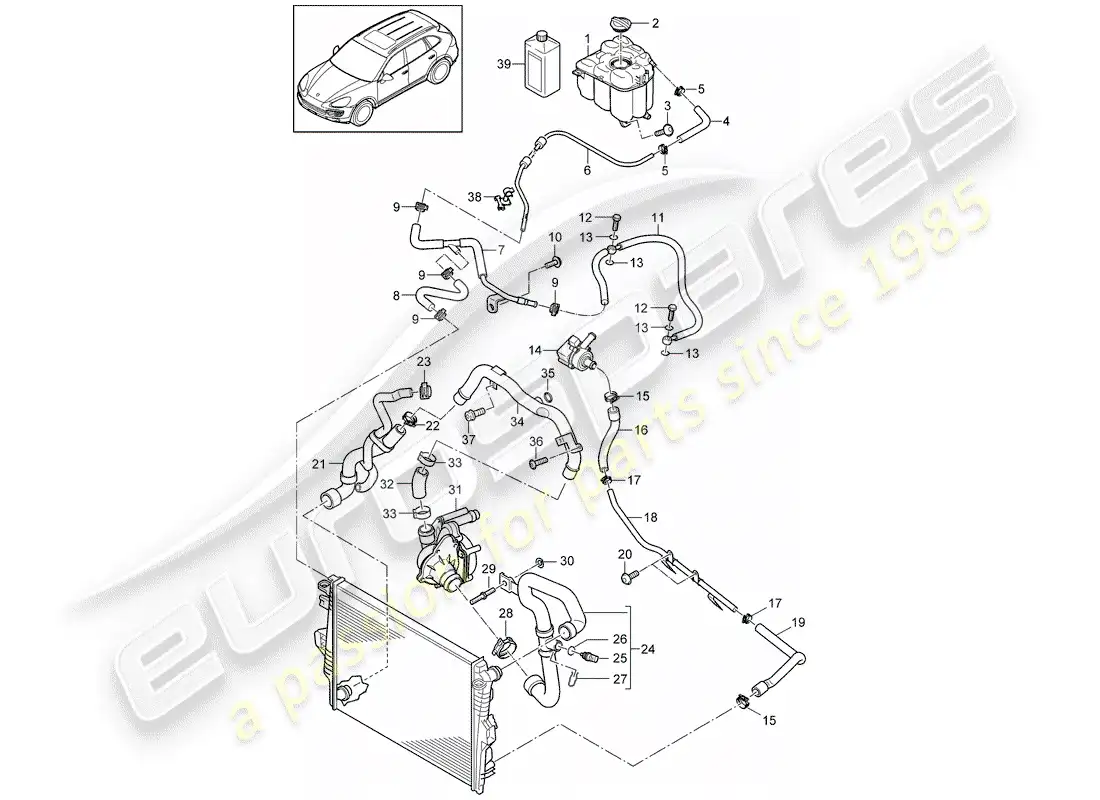 porsche 2013 (cayenne e2 92a) refrigeración por agua 4 diagrama de piezas