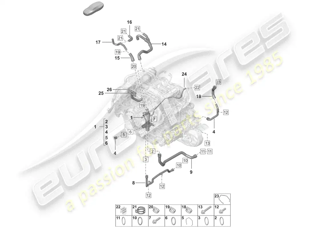 porsche 2019 (992-1) water cooling diagrama de piezas