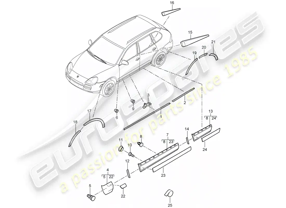 porsche 2003 (cayenne e1 9pa) molduras diagrama de piezas