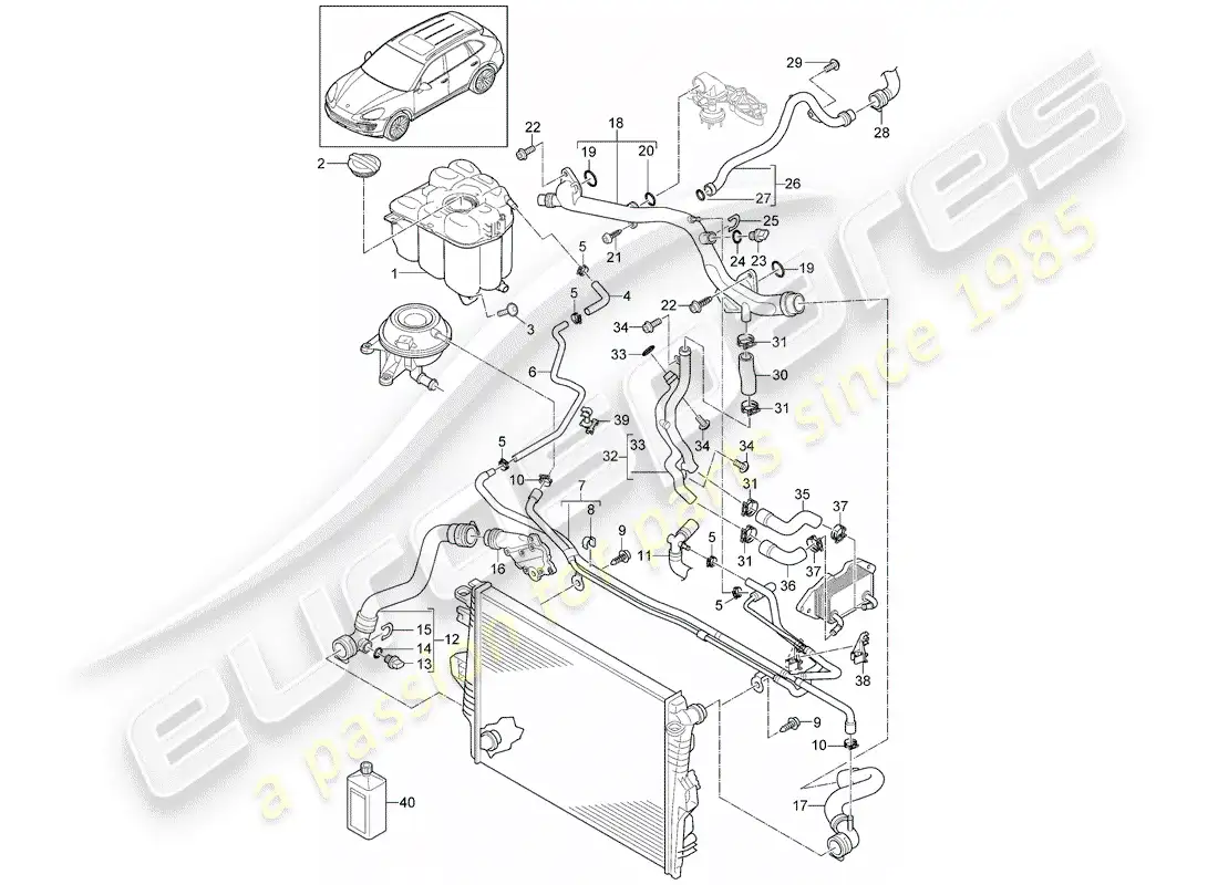 porsche 2013 (cayenne e2 92a) diagrama de piezas de refrigeración por agua