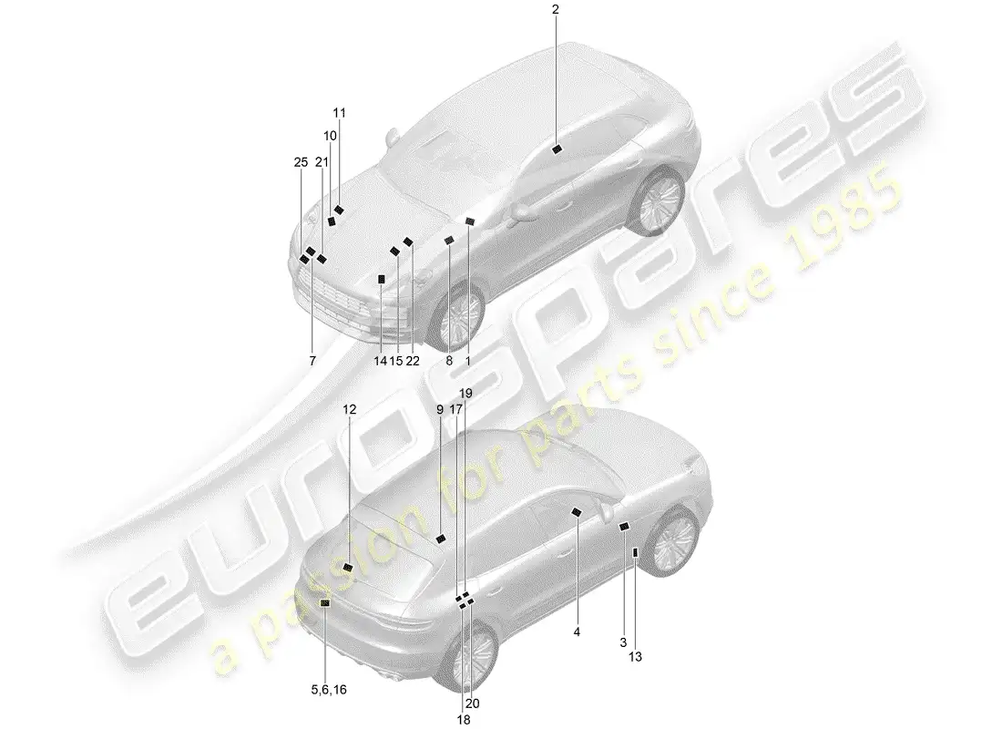 porsche 2019 (macan) señales/avisos diagrama de piezas