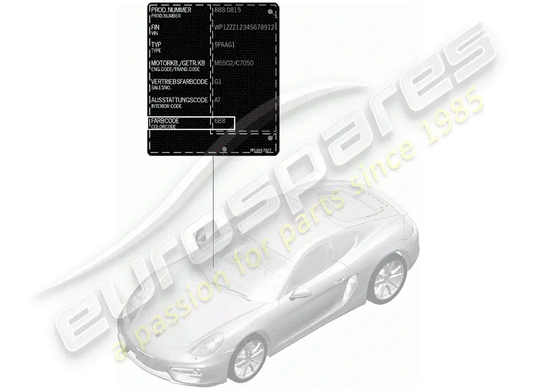 porsche 2016 (981 cayman) barra de retoque de pintura diagrama de piezas