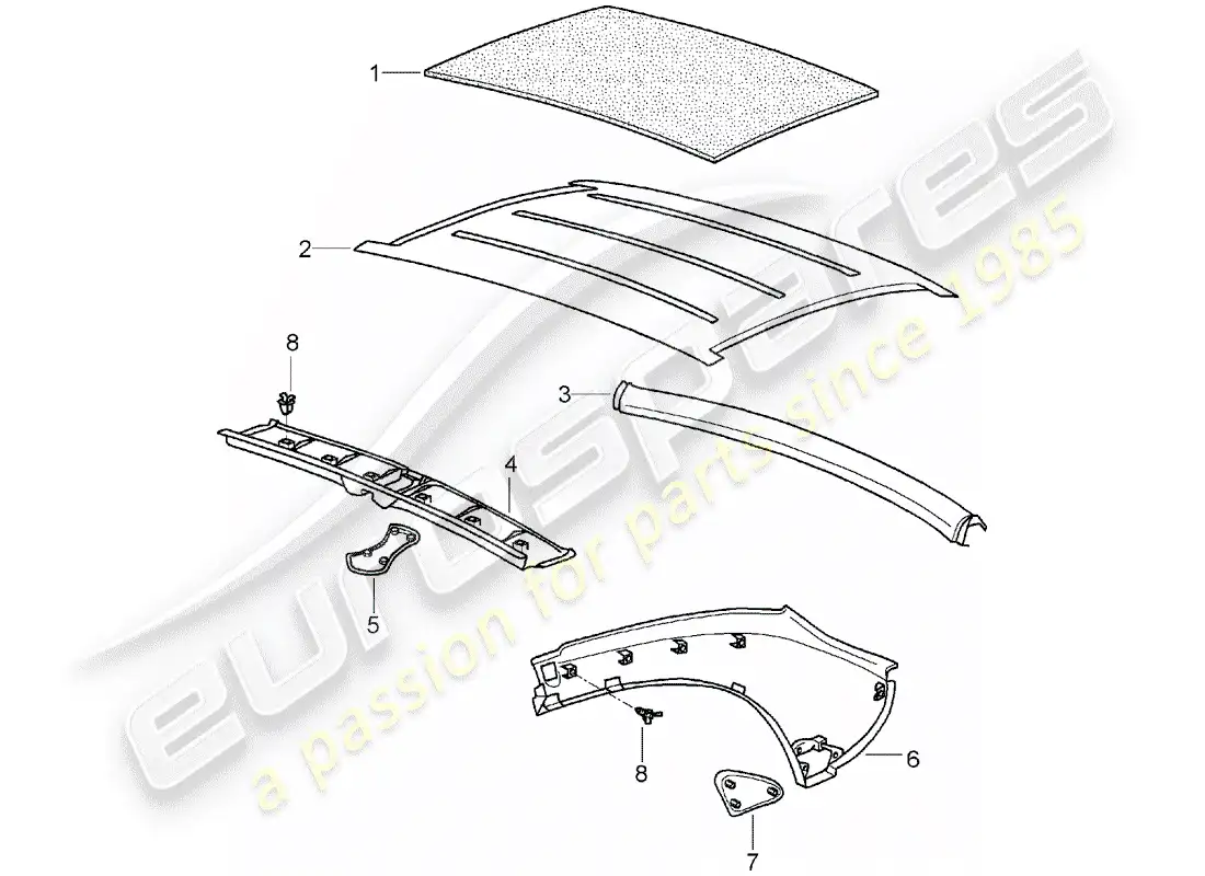 porsche 2006 (987 boxster) techo rígido diagrama de piezas